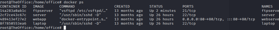 docker ps